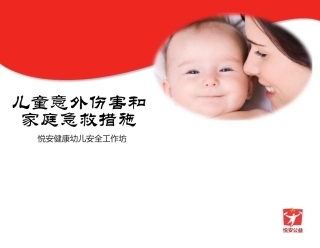 幼儿健康安全工作坊课件