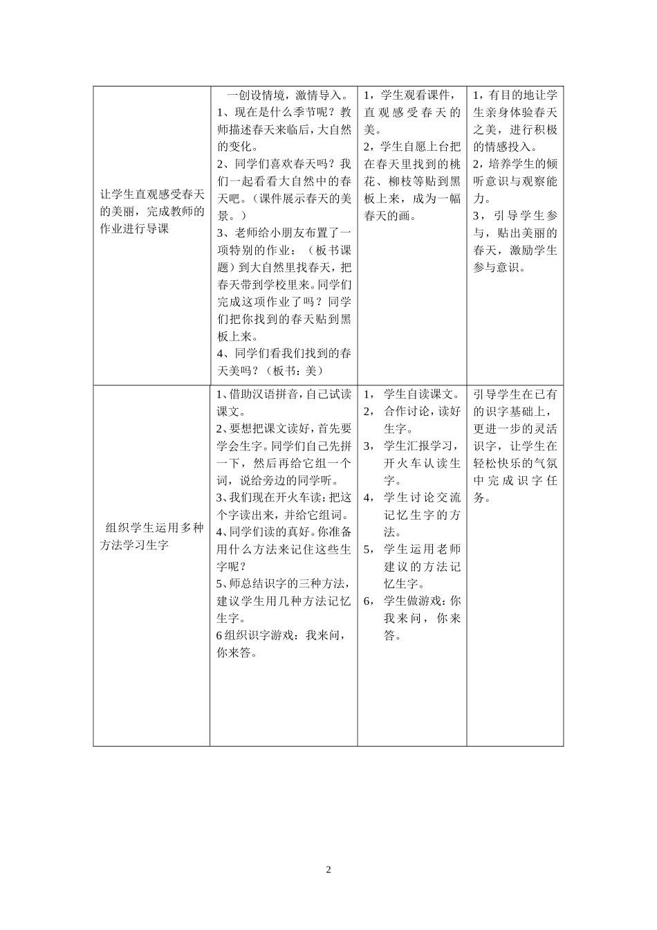 特别的作业活动内容_第2页