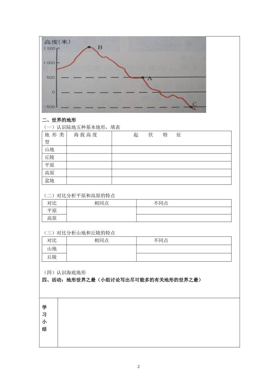 世界的地形学案_第2页