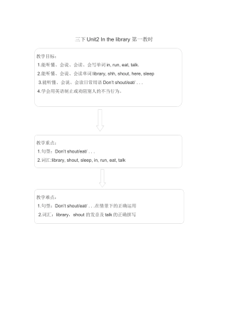 三下U2教学目标知识树