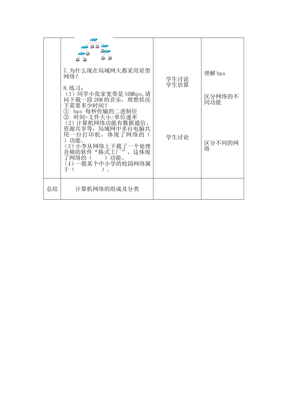 计算机网络简介-教学设计_第3页