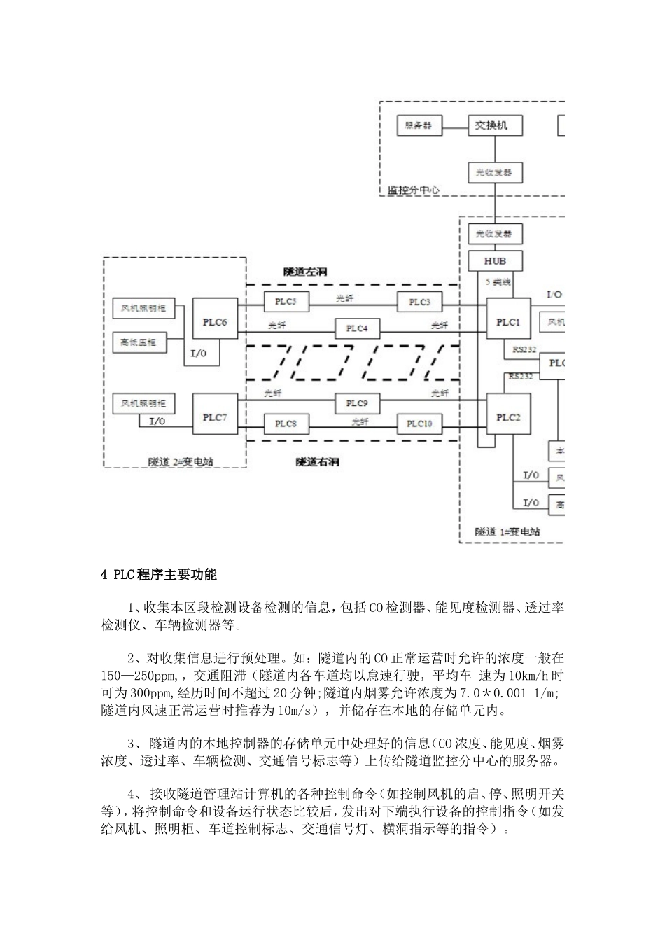 PLC在高速公路隧道监控系统中的应用_第2页