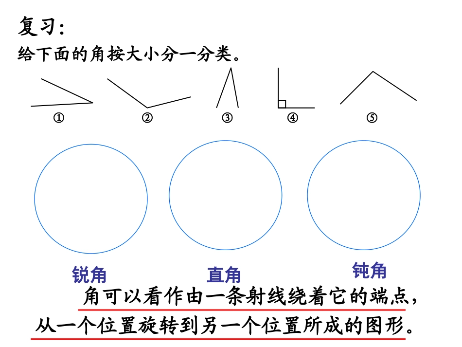 1209角的分类1ppt_第2页