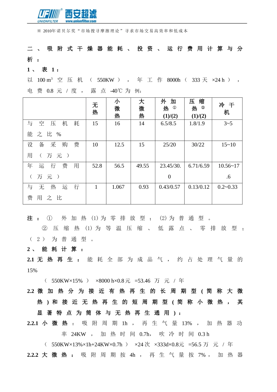 新型吸附式干燥器_第2页