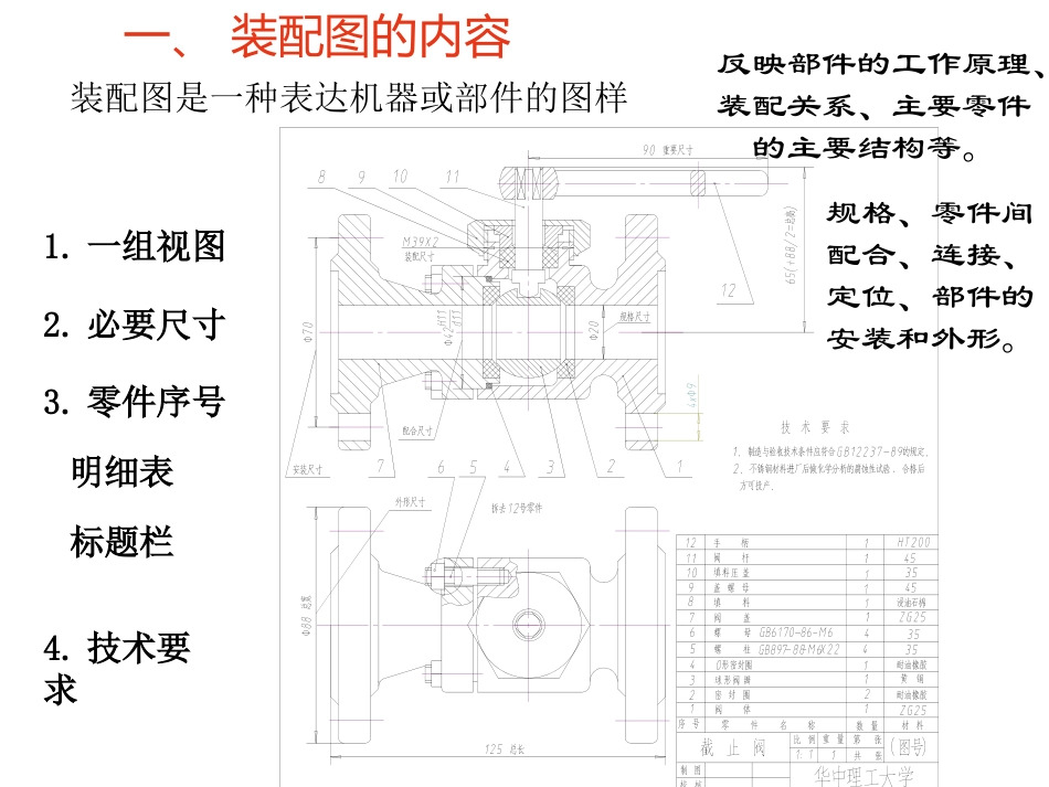 第12章     装配图_第3页