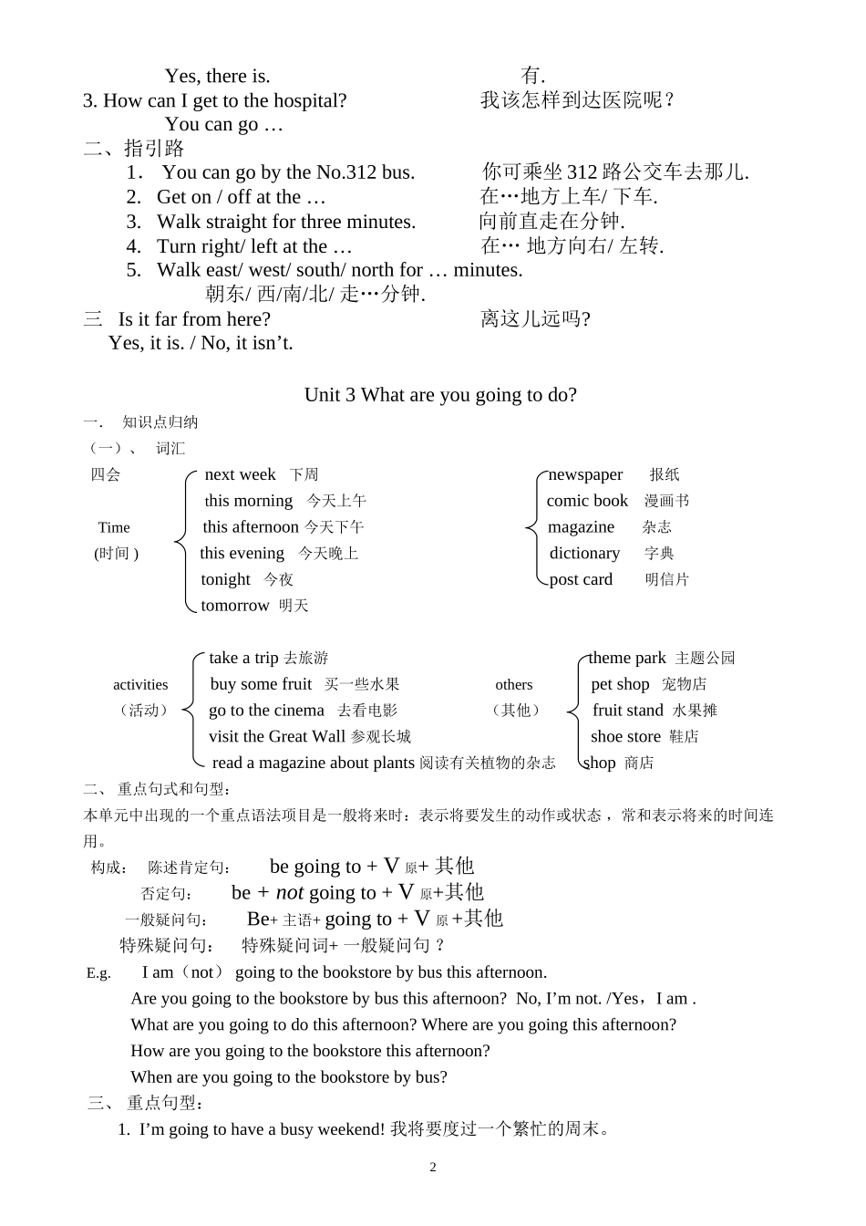 PEP小学英语六年级上册知识点总结0_第2页