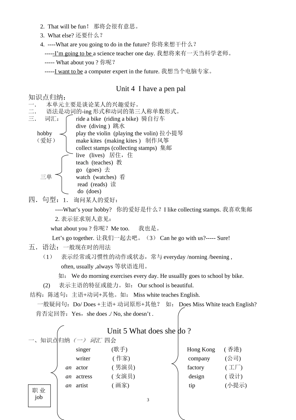 PEP小学英语六年级上册知识点总结0_第3页