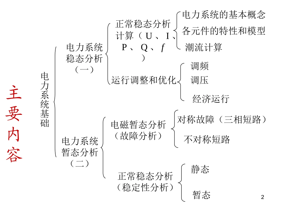 第一章电力系统概述(yiwancheng)_第2页