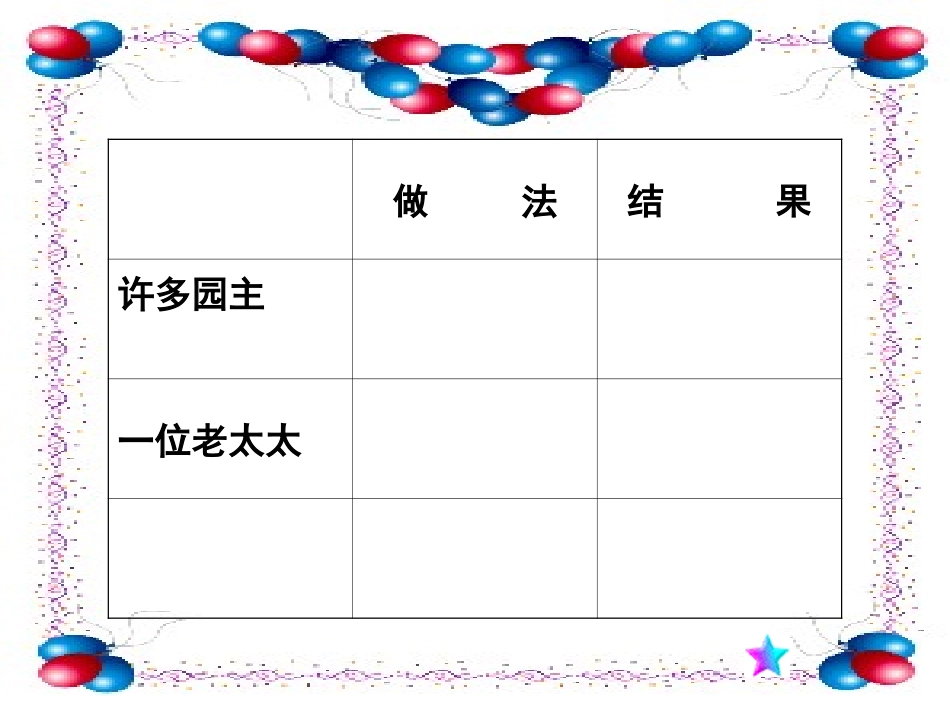 四年级下苏教版《最佳路径》ppt课件_第3页