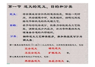 金属热处理8 钢的退火