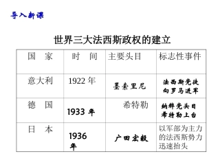《大战的爆发和初期阶段》