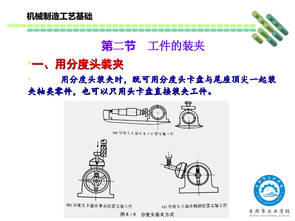 第二节   工件的装夹_第3页