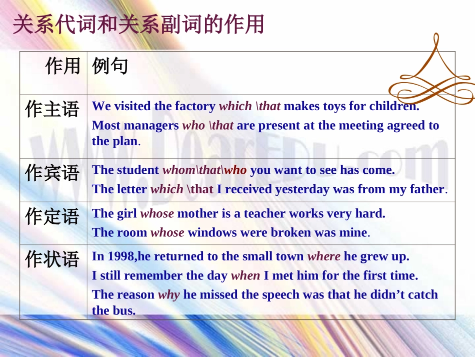 定语从句wang_第3页