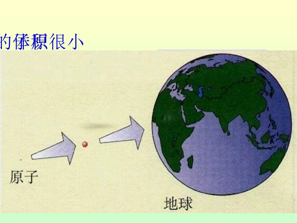 课题2原子的结构修_第2页