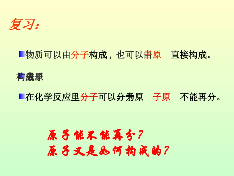 课题2原子的结构修_第3页
