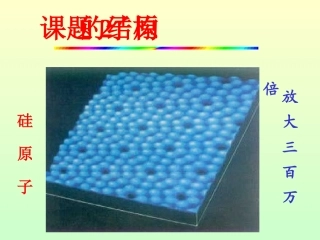 课题2原子的结构修