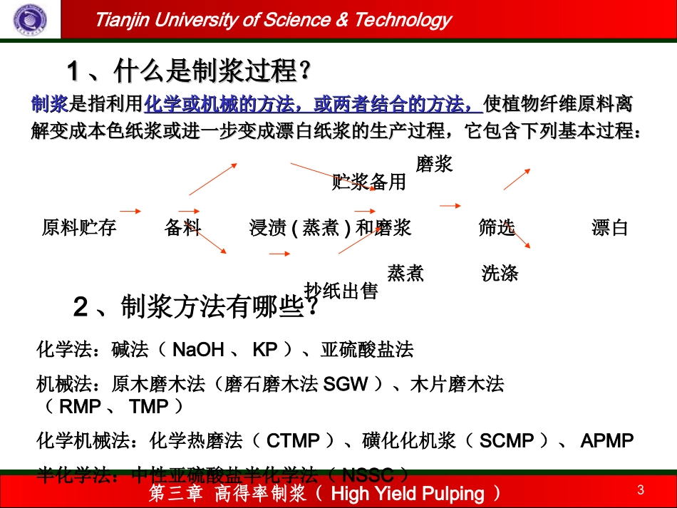 高得率制浆概述_第3页