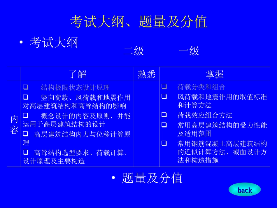 注册结构工程师——高层建筑结构、高耸结构及横向作用_第3页