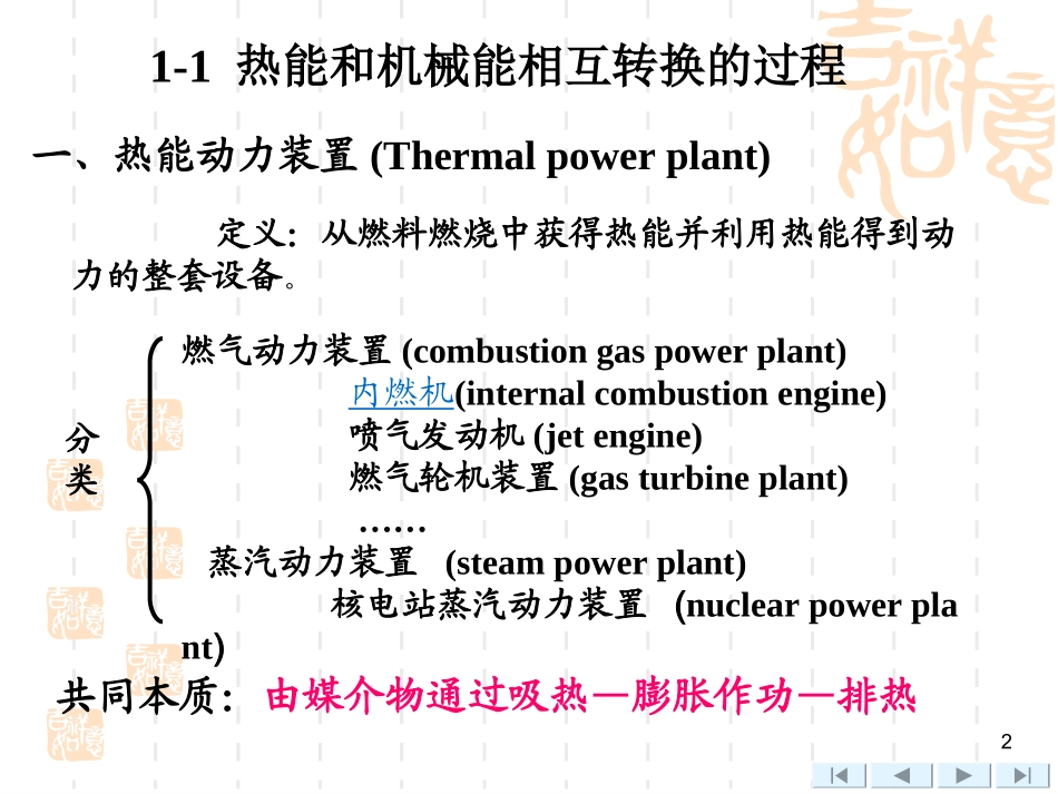 工程热力学第1章_第2页