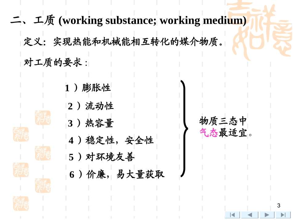 工程热力学第1章_第3页