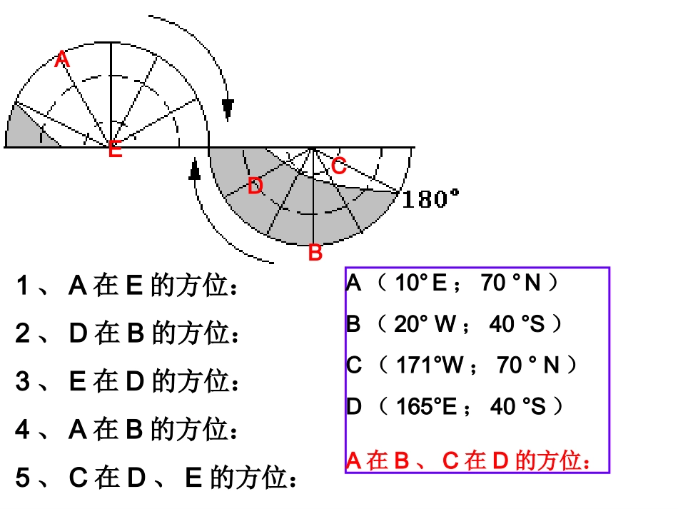 高中地理：等高线图_第2页