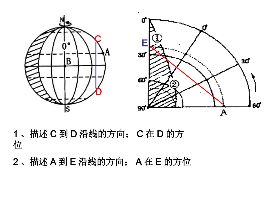 高中地理：等高线图_第3页