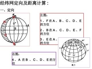 高中地理：等高线图