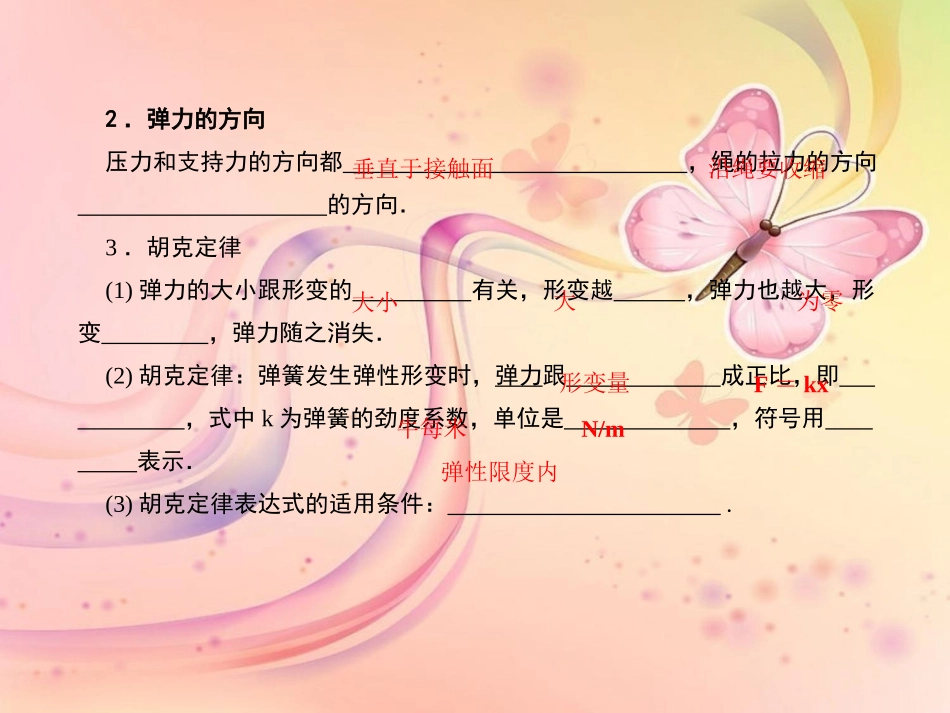 高一物理弹力课件_第2页