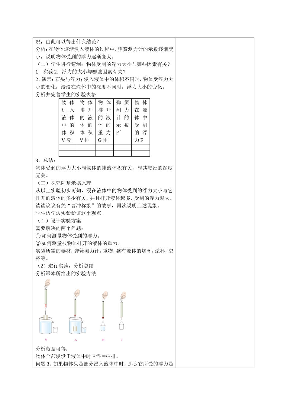 10.2阿基米德原理_第2页