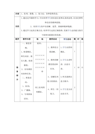 1、队列：报数;2、复习走：各种姿势的走