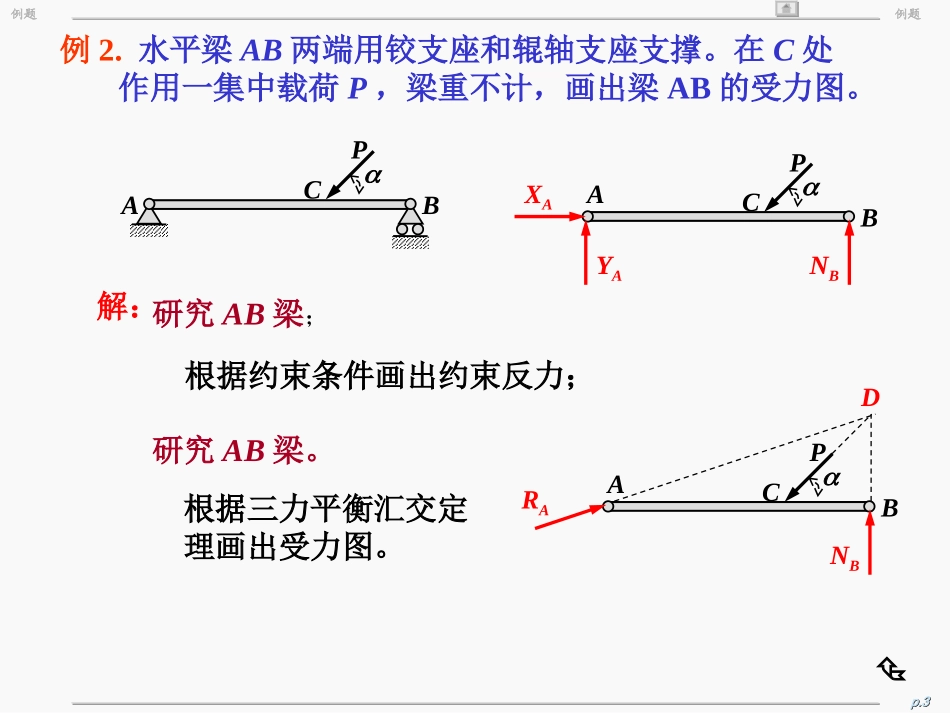 习题课_静力学_第3页