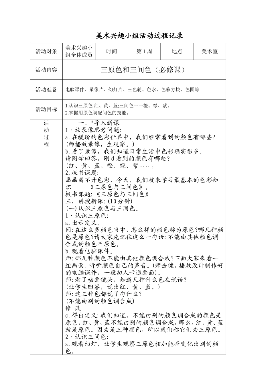 美术兴趣小组活动记录2_第1页