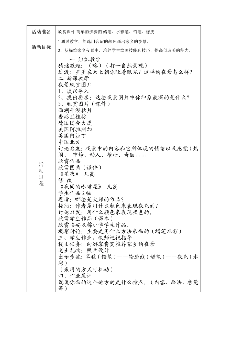 美术兴趣小组活动记录2_第3页