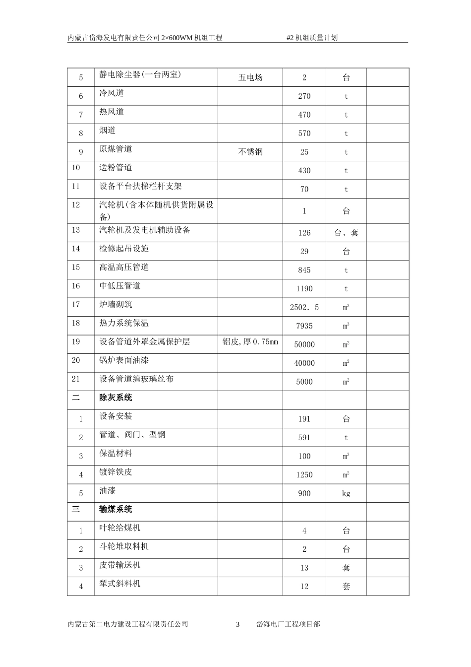 质量计划指南(定稿)_第3页