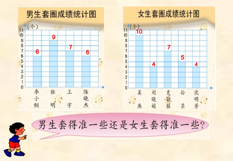 新苏四数上册《平均数》_第3页