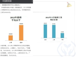 小学数学2011版本小学四年级平均数课件修改