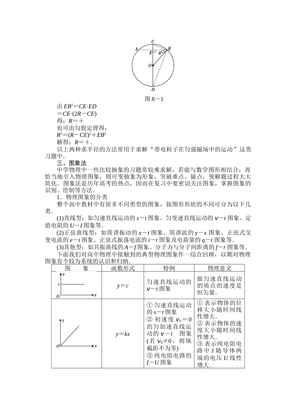 0921数学教学方法在物理中的应用_第2页