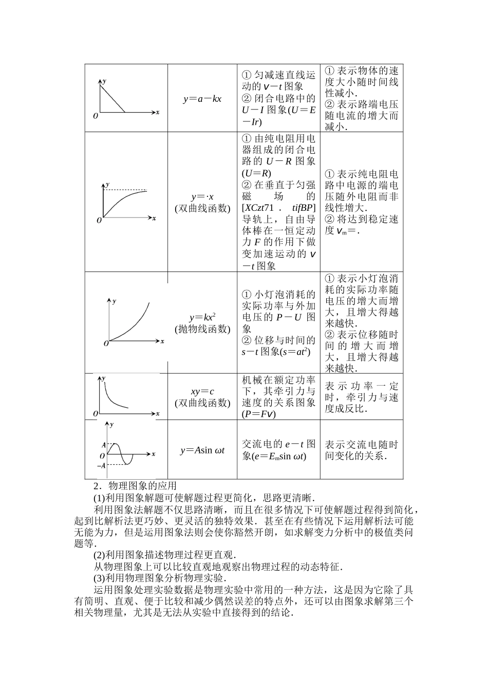 0921数学教学方法在物理中的应用_第3页