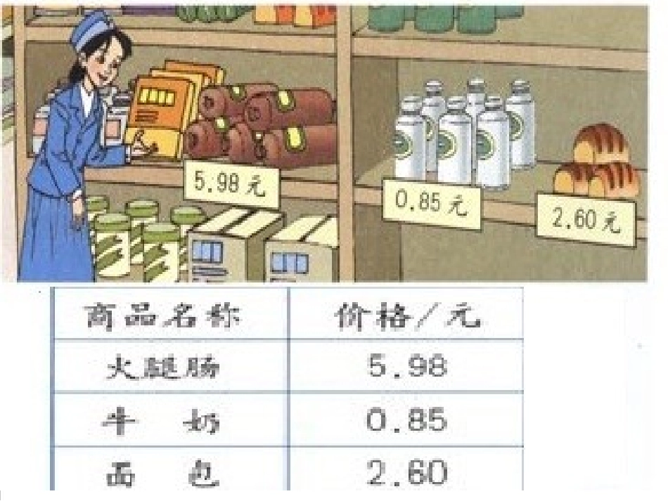 人教2011版小学数学三年级《认识小数》课件-(2)_第3页