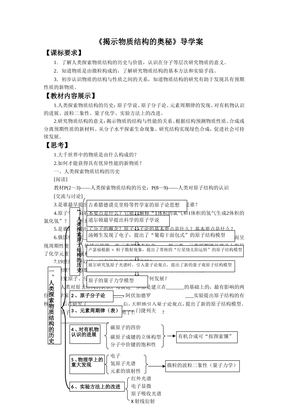 《揭示物质结构的奥秘》导学案3_第1页