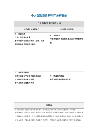 吴维会个人自我诊断SWOT分析表单