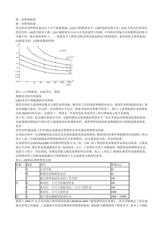照明设计手册第2章照明标准