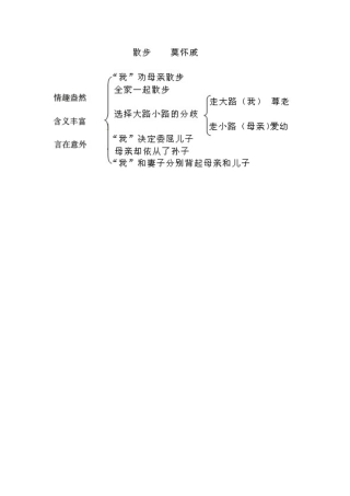 《散步》知识树