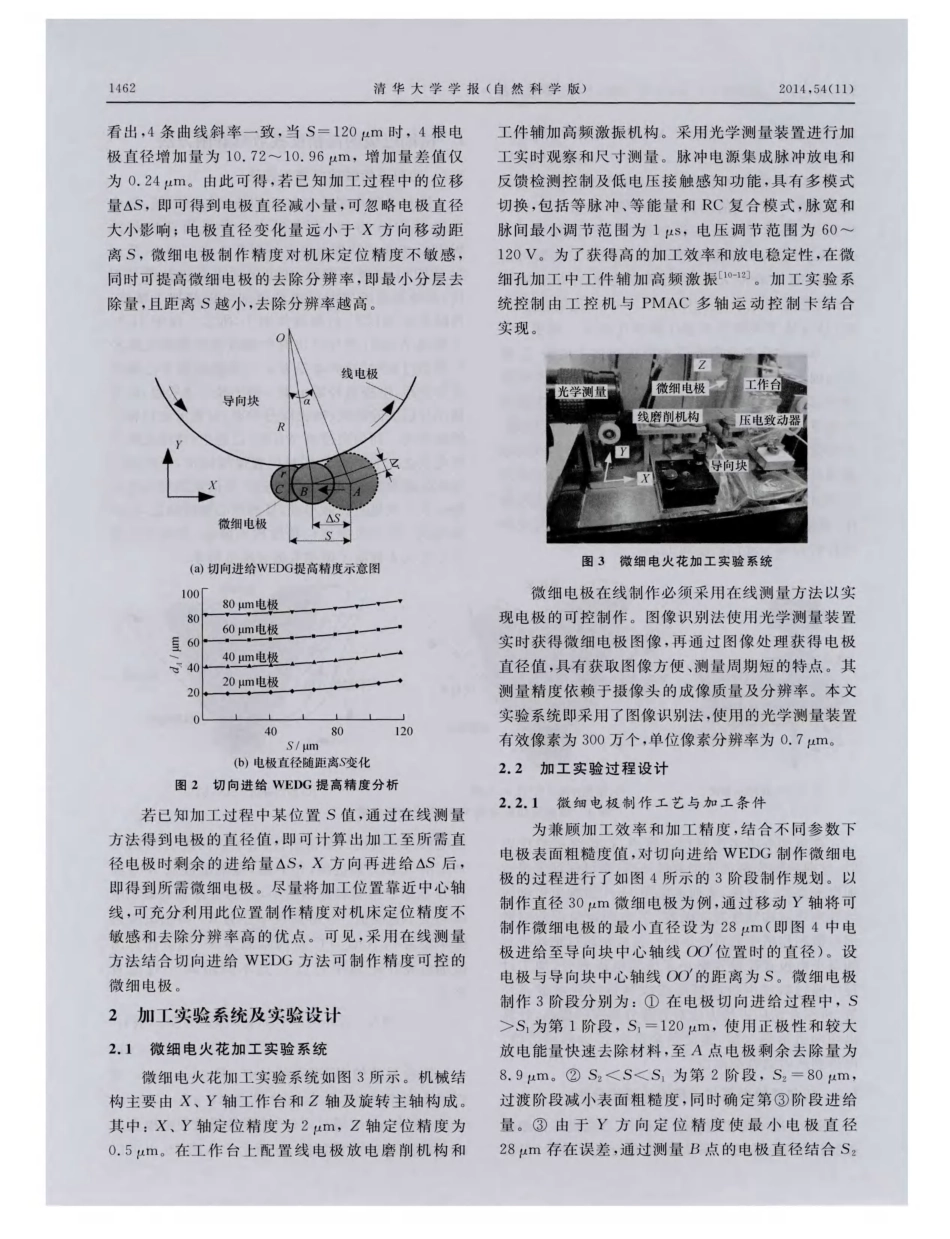 微细电极和孔的电火花加工尺寸一致性工艺_第3页