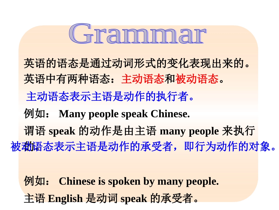 被动语态教学课件_第3页