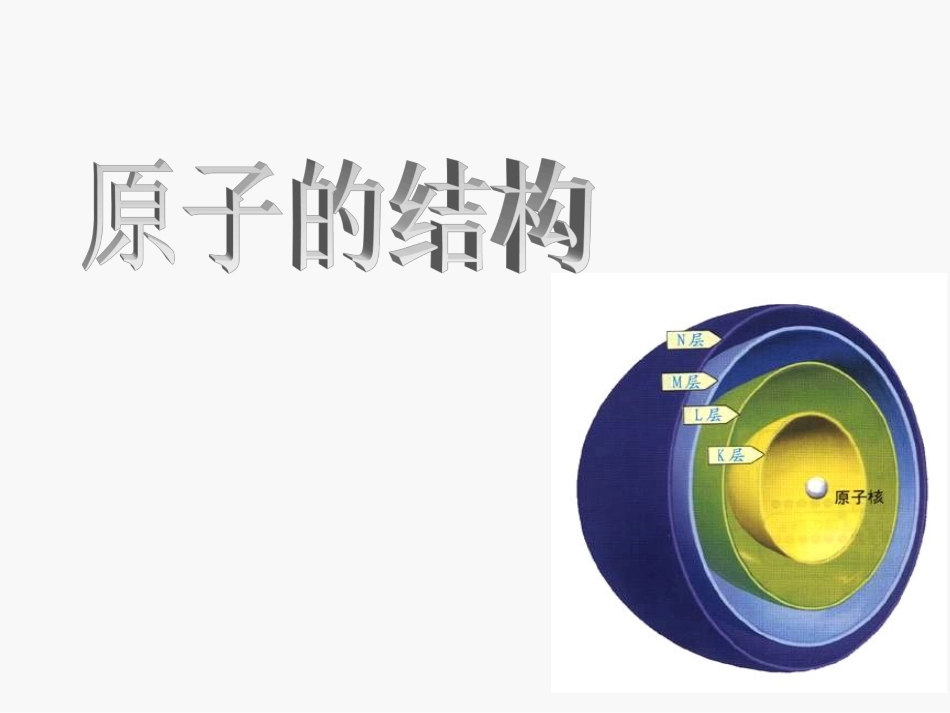原子的结构课件人教版九年级上_第1页