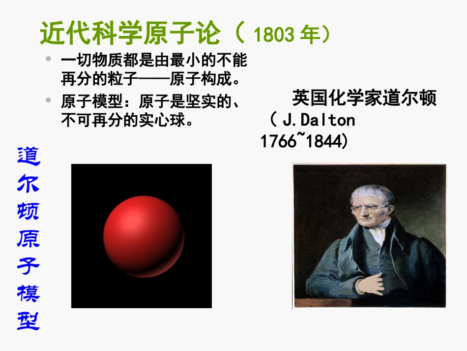 原子的结构课件人教版九年级上_第3页