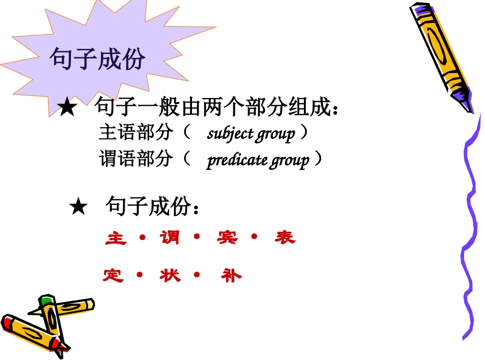 初中英语句子结构-ppt-副本_第2页