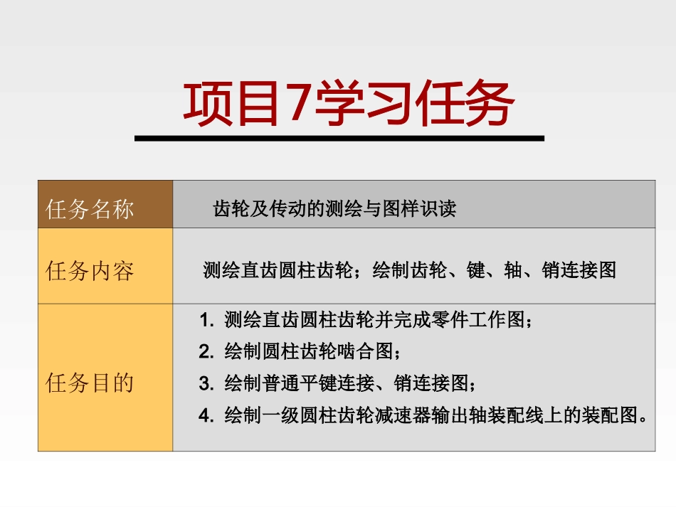 第八章  齿轮及连接_第2页