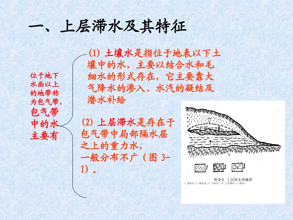 第三章  地下水的类型及特征_第3页